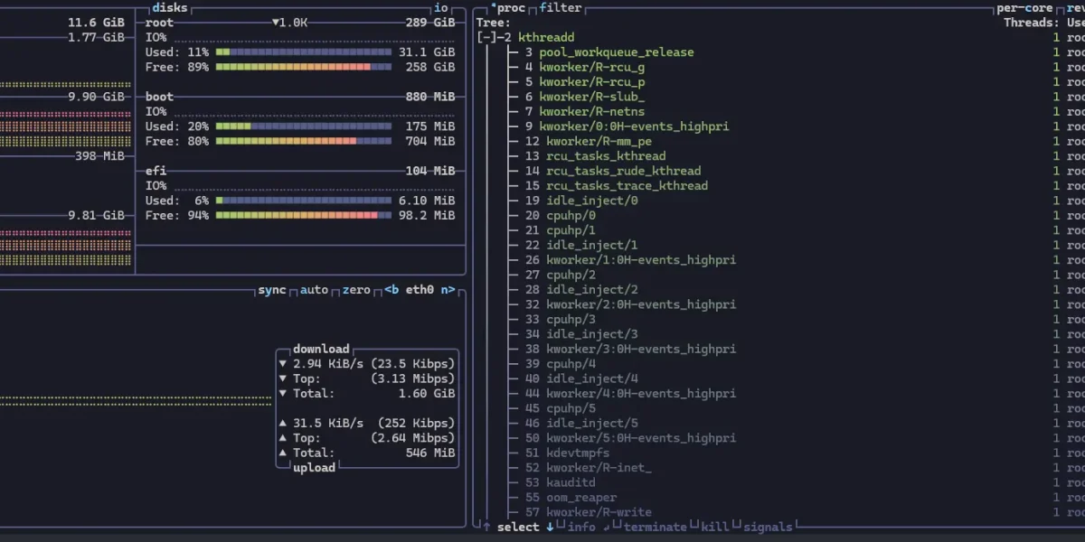 Dépannage et maintenance Linux Lyon